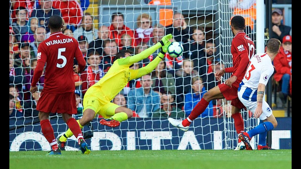 Top 10 Saves of Alisson Becker in Football History.