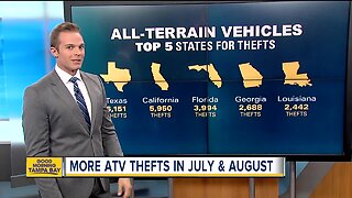 Florida third in the country for most ATV thefts