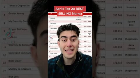 Aprils Top 20 BEST SELLING MANGA