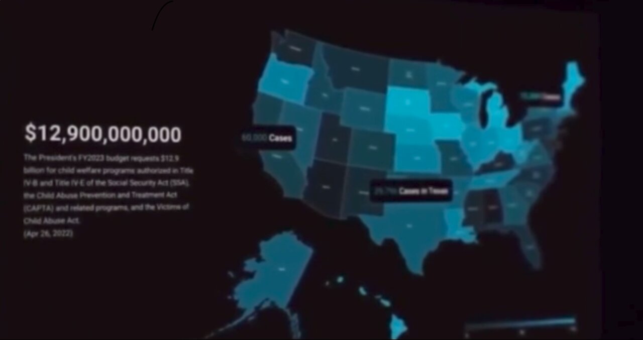 All 50 States