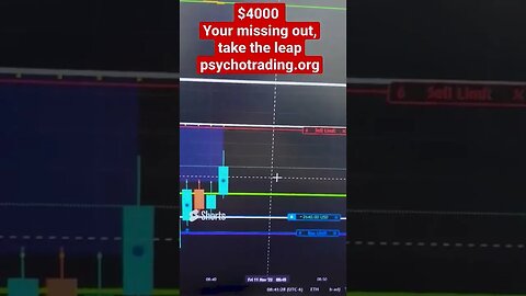 Boom! $4000 in Profit in Just ONE Day trade...What Are You Waiting For?