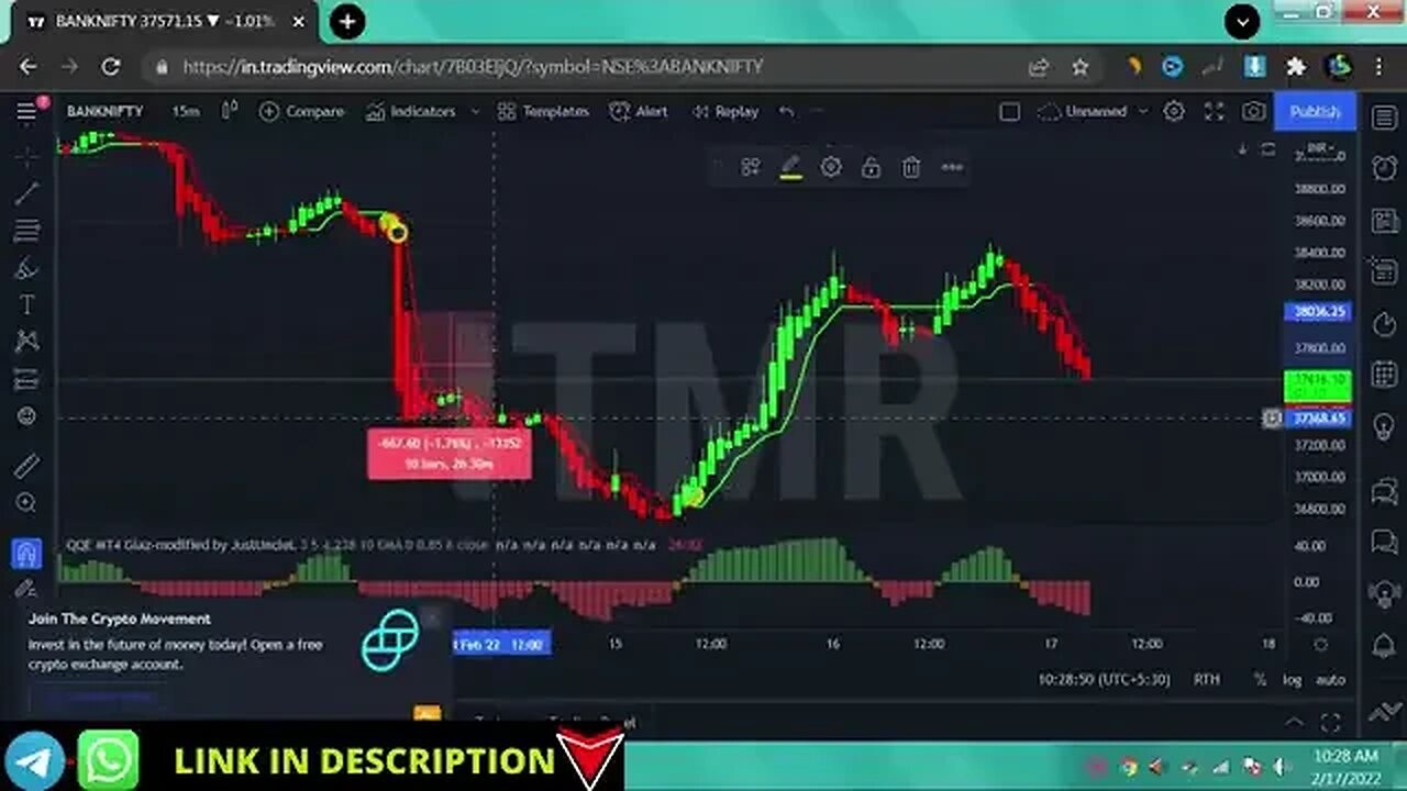 Best indicator strategy for intraday!daily trade!win rate 99 9%