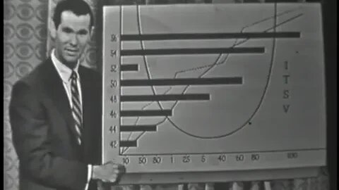 Johnny Carson Show - Golidlocks