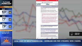 Unemployment processed claims increasing