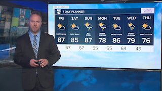 Partly cloudy, hot, and somewhat humid