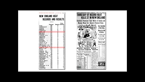 "Ice Melting At A Record Rate"