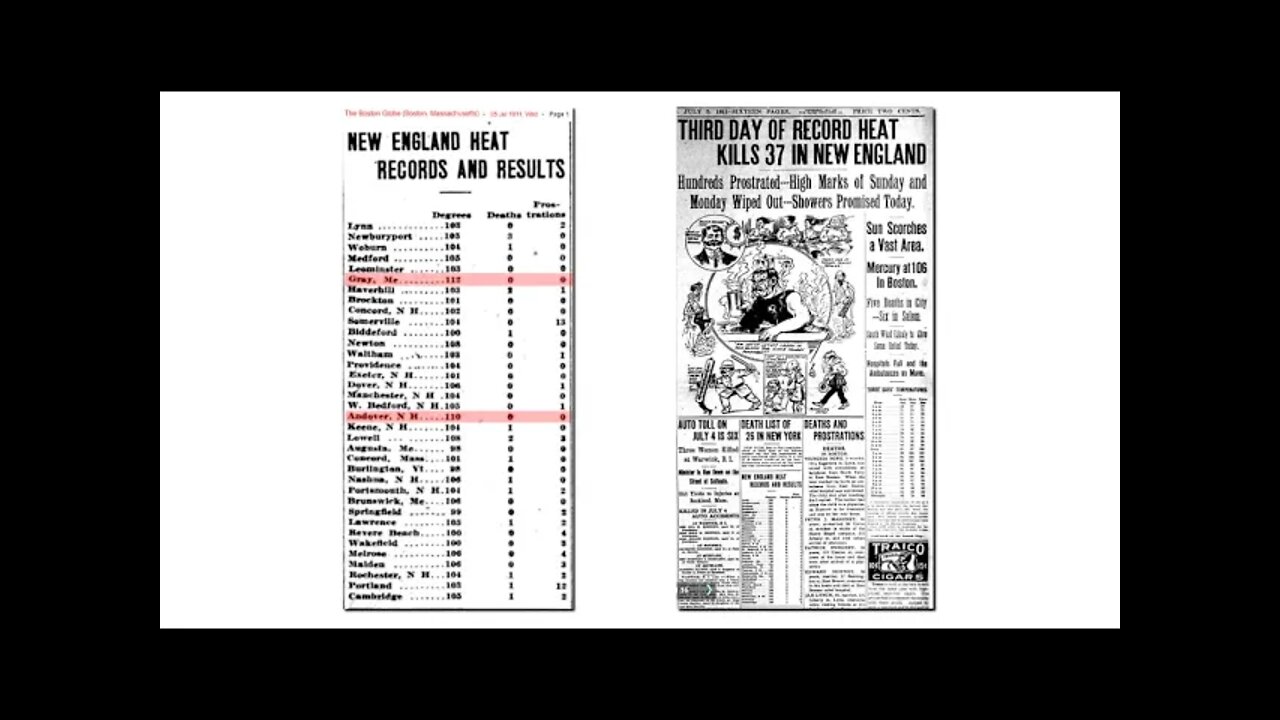 "Ice Melting At A Record Rate"