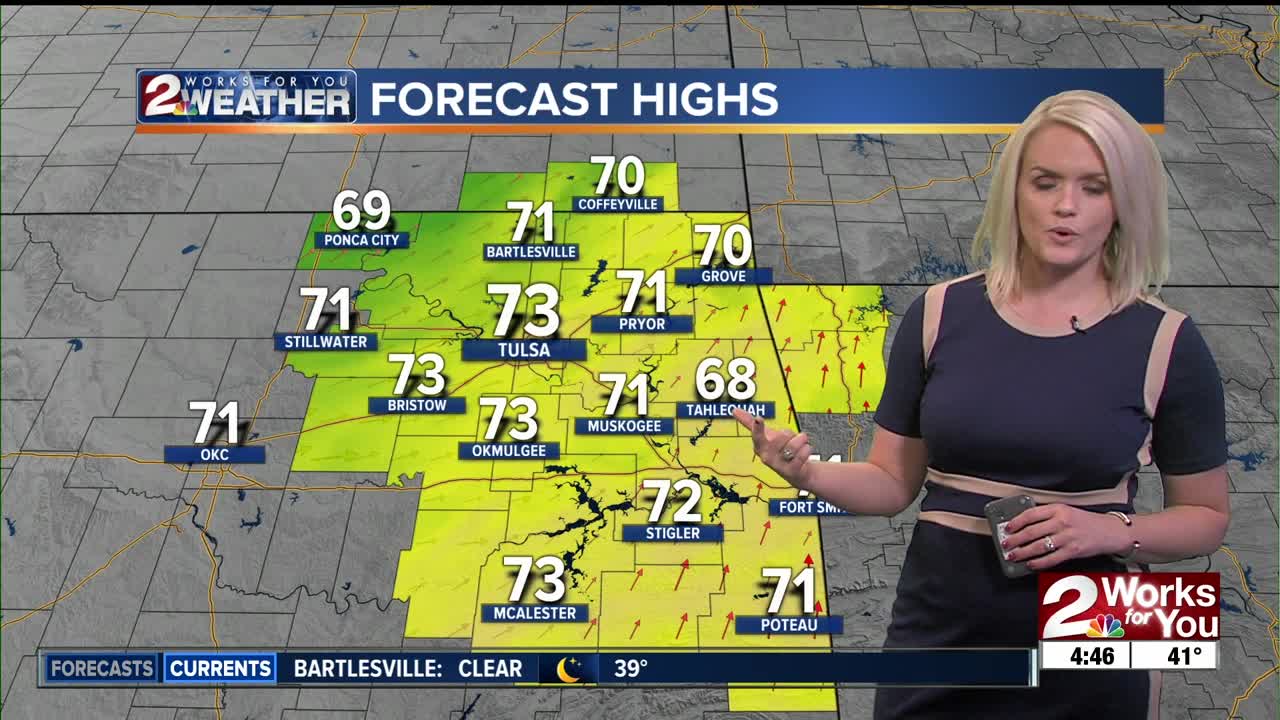 2 Works for You Tuesday Morning Forecast