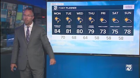 Tonight's Forecast: Partly cloudy, humid, a shower possible