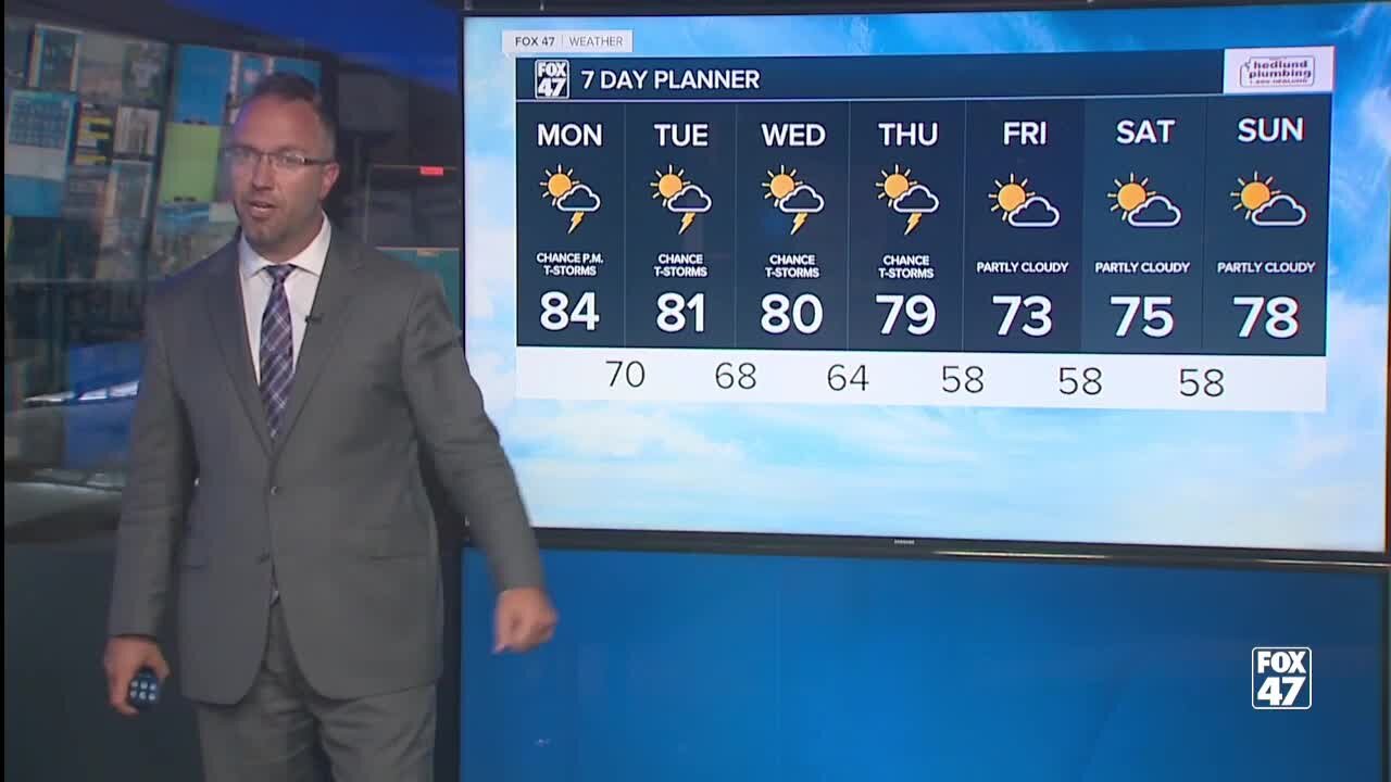 Tonight's Forecast: Partly cloudy, humid, a shower possible