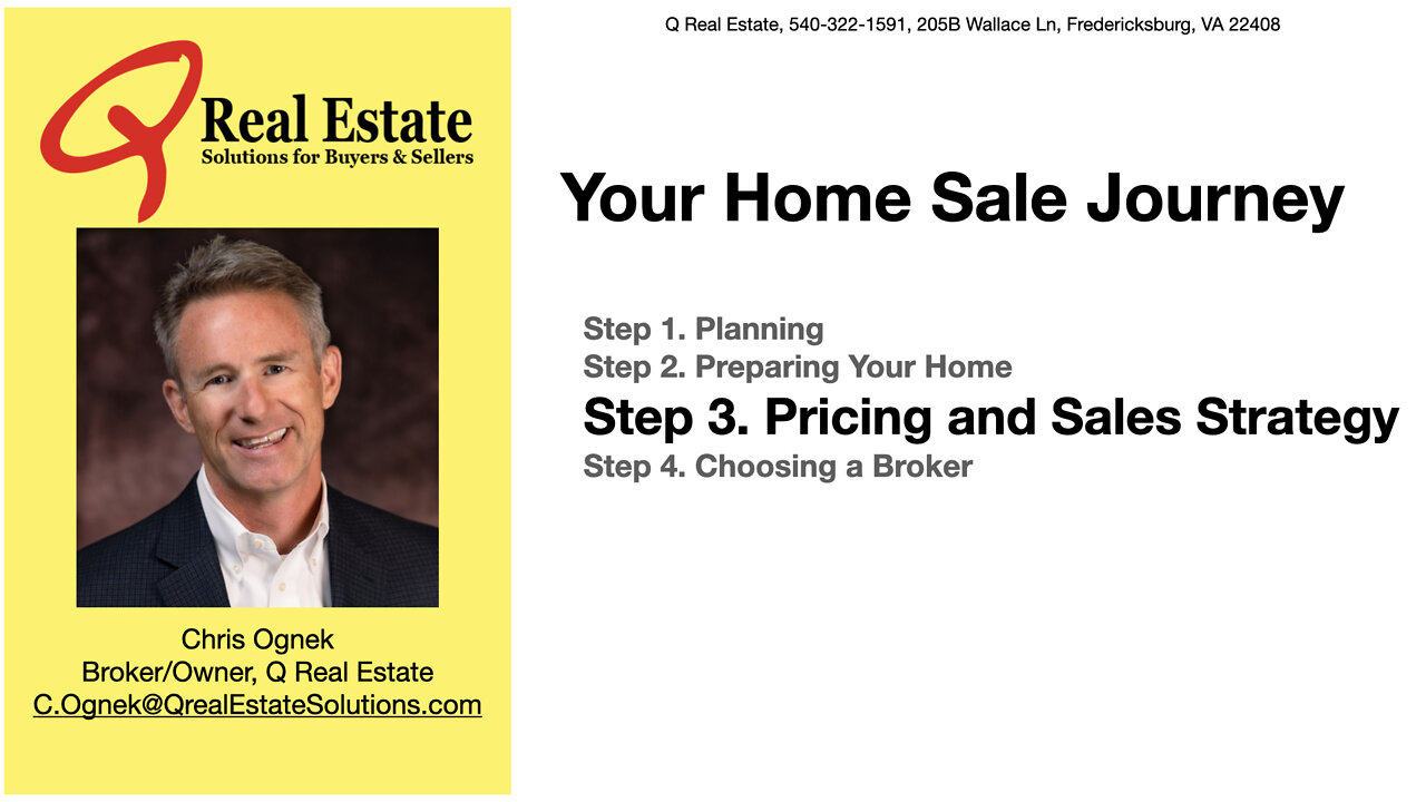 Your Home Sale Journey: Step 3 of 4