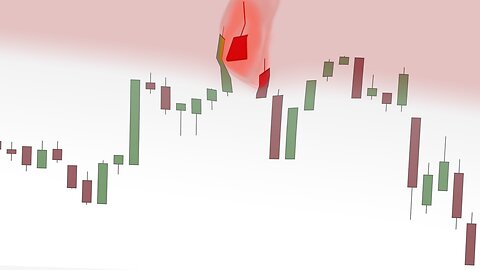 Stock Chart Technical Analysis (Bearish Shooting Star) Candlestick Chart Pattern Analysis