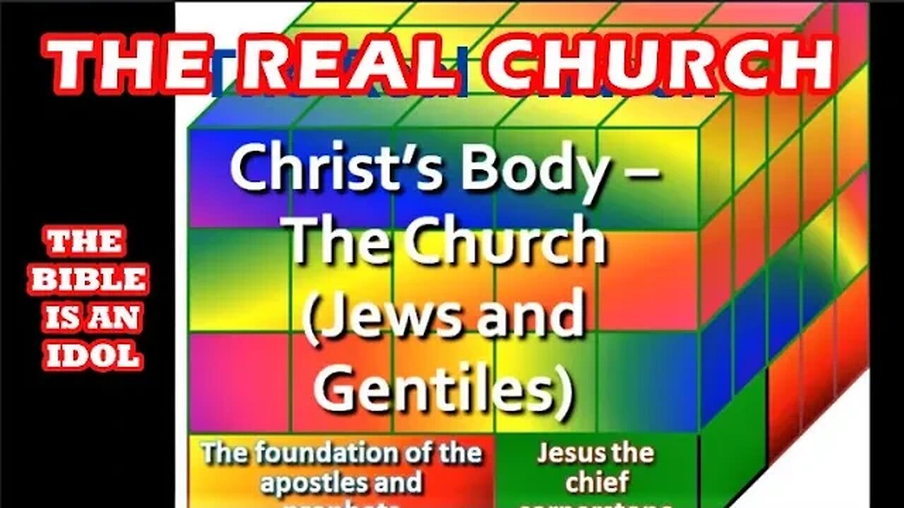 THE REAL CHURCH