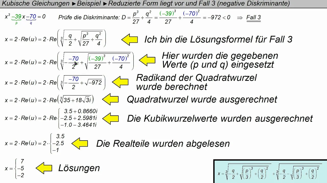 Kubische Gleichungen ►Beispiel: Reduzierte Form und Fall 3