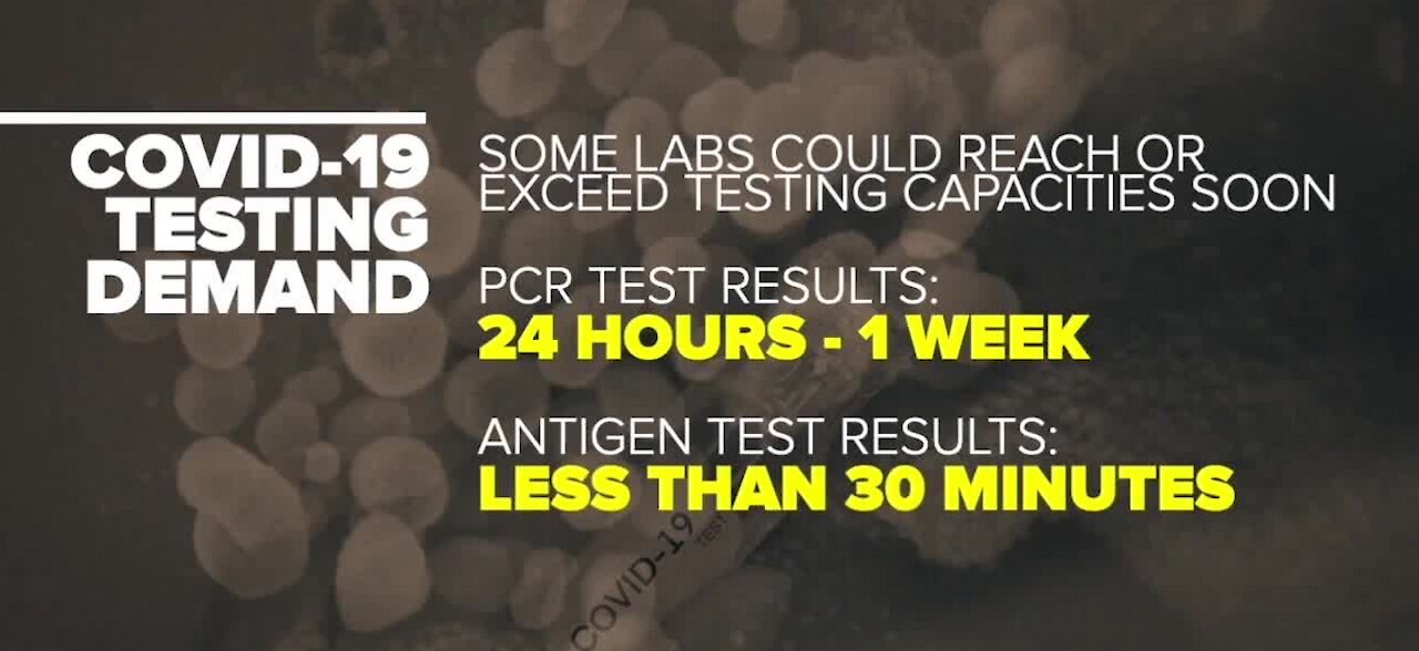 Companies that make COVID-19 testing struggling to meet demand