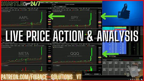 LIVE PRICE ACTION & ANALYSIS CPI NUMBER PRINT FINANCE SOLUTIONS Part 2