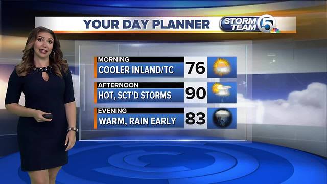 Monday midmorning forecast