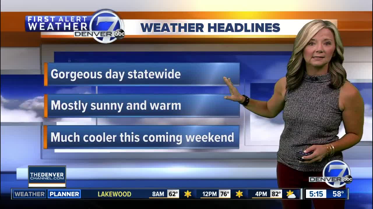 Wednesday 5:15 a.m. forecast