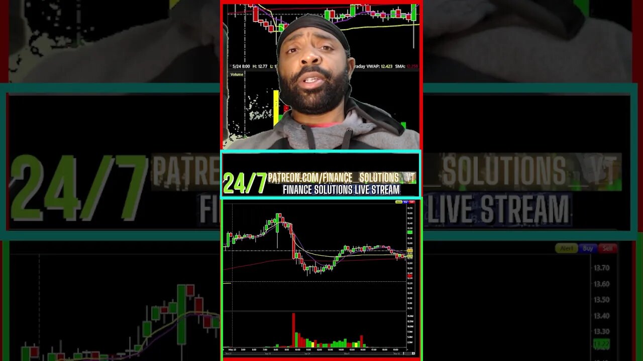 FINANCE SOLUTIONS-YT #shorts #runners #recap MAY 25TH 2023