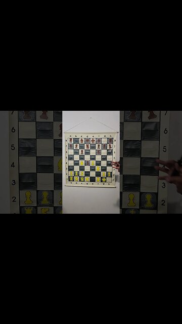 What is the Maroczy Gambit in Chess?