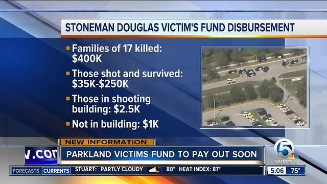 $400K each for families of 17 killed in Parkland