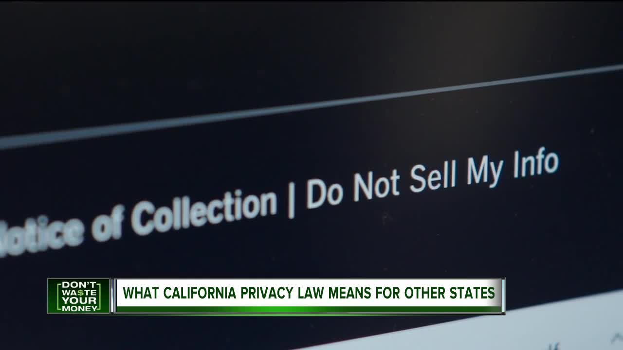 What California Privacy Laws mean for other states