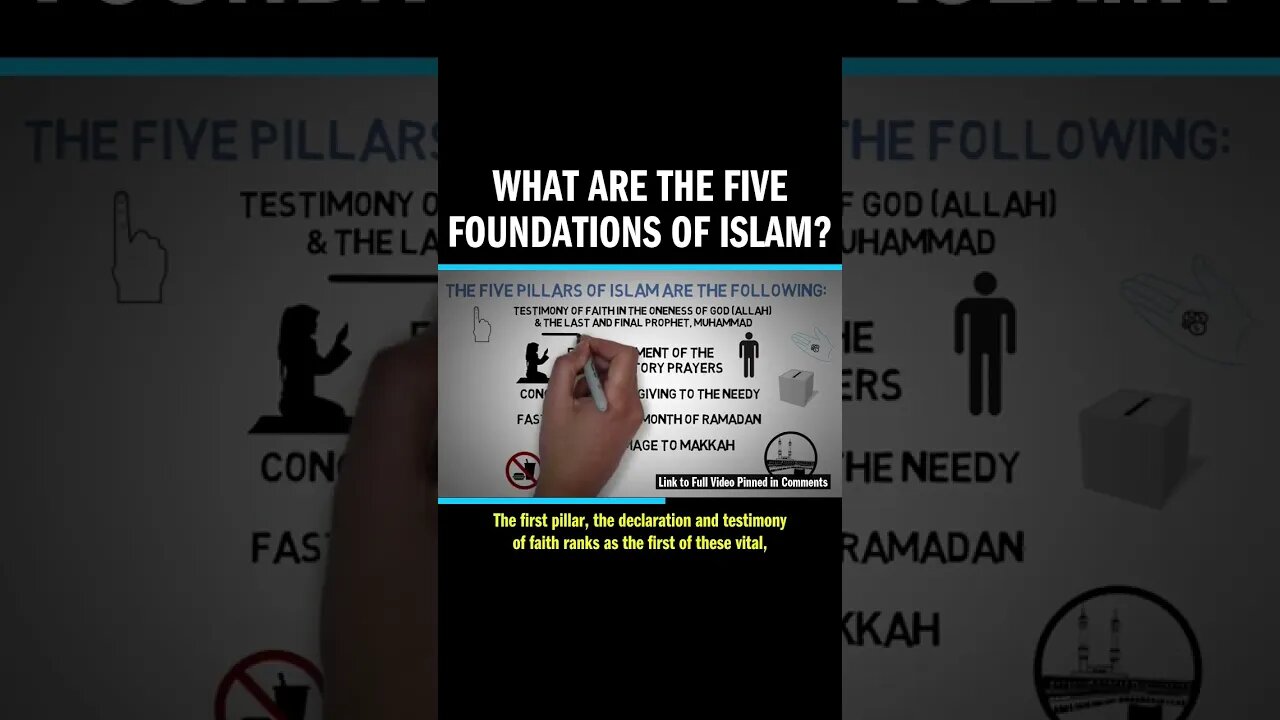 What Are The Five Foundations of Islam?