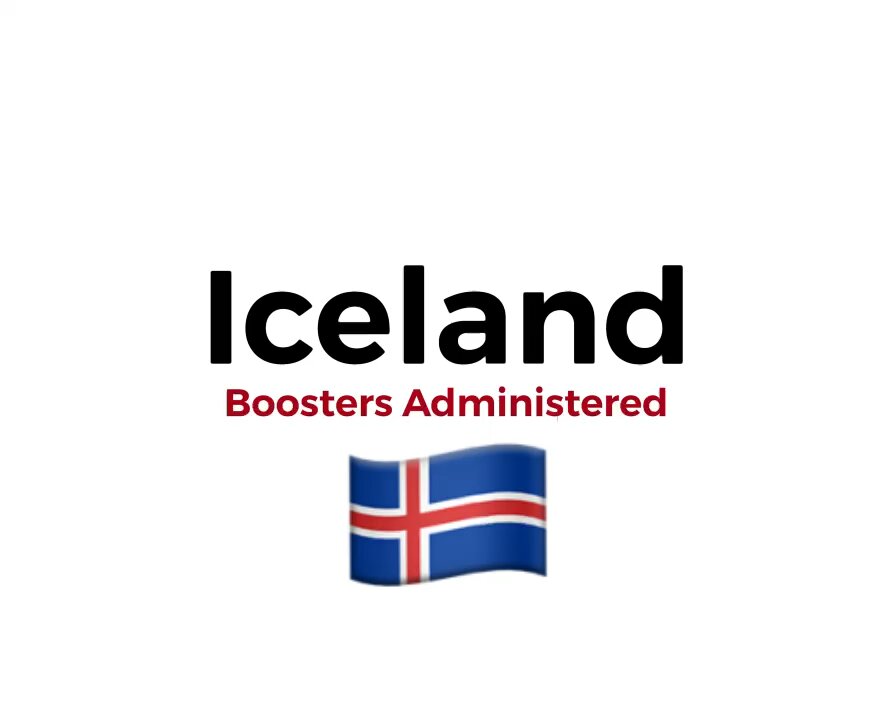 Iceland: Boosters vs. Excess Mortality