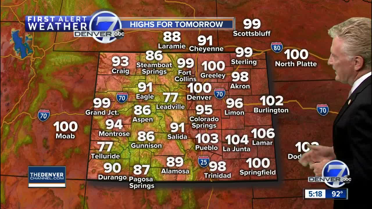 The hottest days of 2019 for the Front Range are in forecast