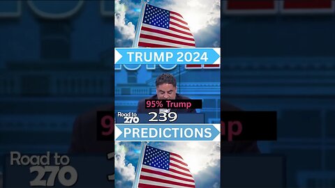 🔥🔥 CNN Predicting Donald Trump 2024 Victory Past Proves Future🔥🔥