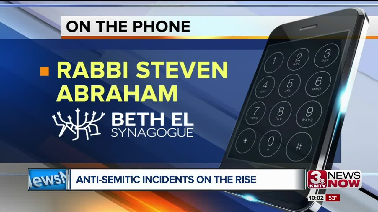 Anti-semitic incidents on the rise