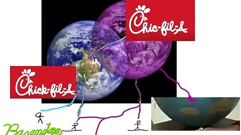Chic-fil-A shows us the parallel world CURRENTLY exists...
