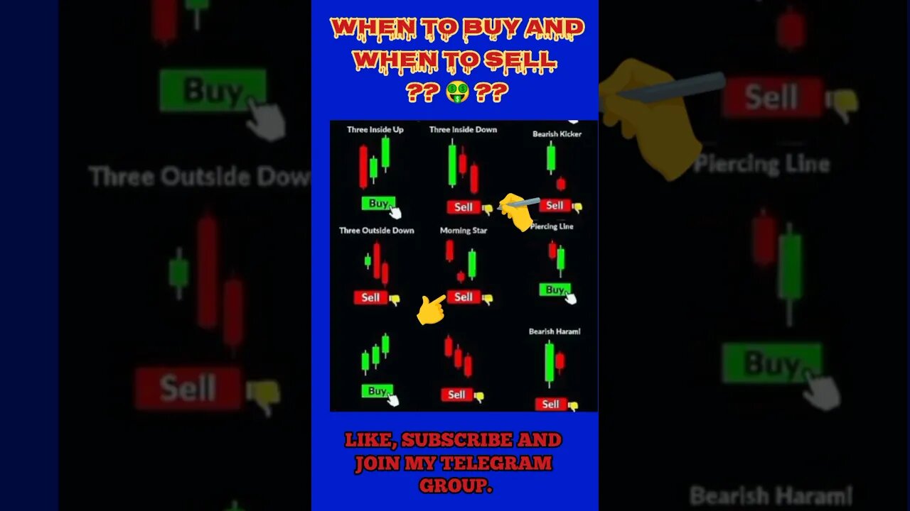 Ulitmate Candlestick Signal You Must Know 🔥🤑🔥 #shorts #short #viral #trading #stockmarket