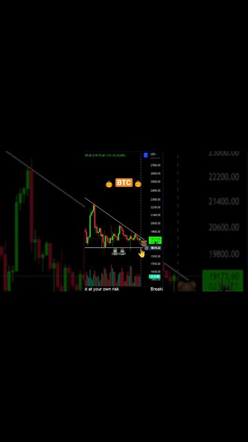 BTC about to break down!? 🐻🚨