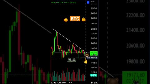 BTC about to break down!? 🐻🚨