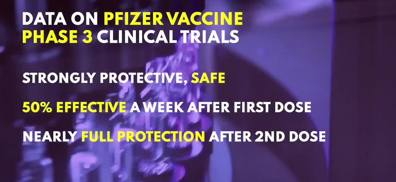 Pfizer releases details on clinical trials for COVID vaccine