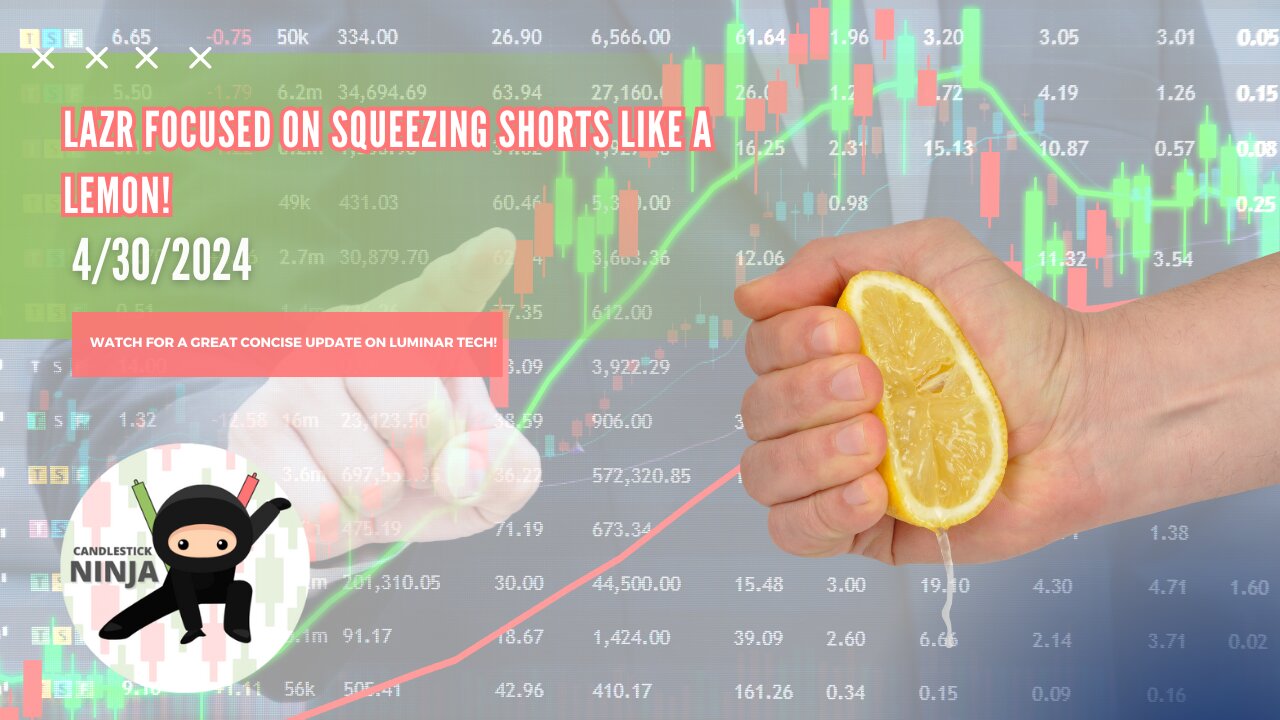 🚀 LAZR Luminar Technologies Update: Short Squeeze "Like a Lemon" Potential! - 4/30/2024