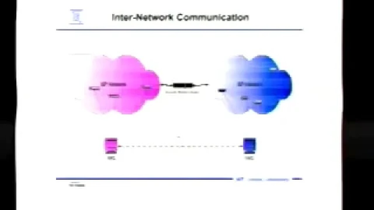 Research Forum Inter provider Coordination for Real Time Tracebacks