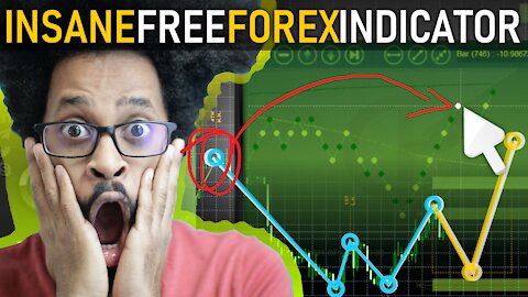 Free Forex Indicator for Meta Trader 4