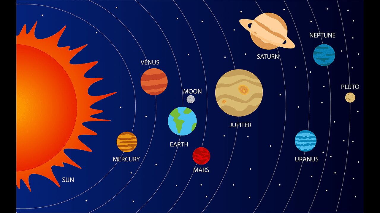 Solar System 101