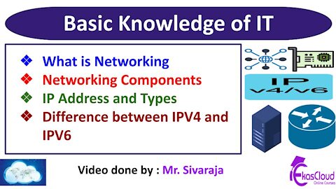 Cloud Computing Basic Knowledge of IT _ Ekascloud _ English