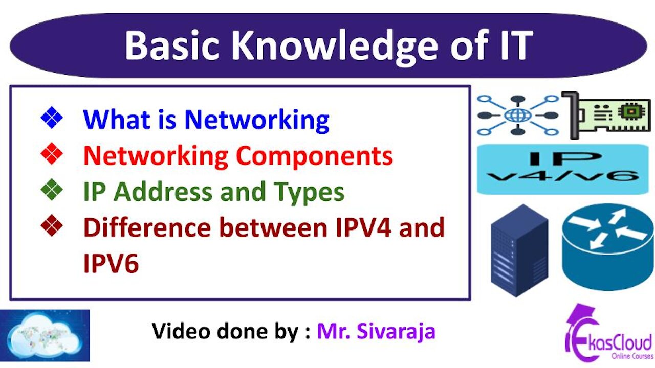 Cloud Computing Basic Knowledge of IT _ Ekascloud _ English