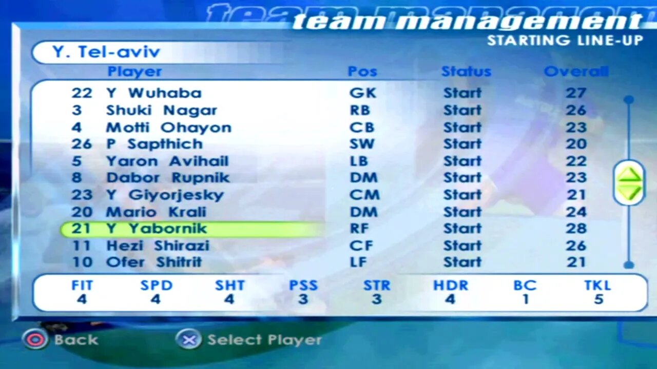 FIFA 2001 Y. Tel aviv Overall Player Ratings