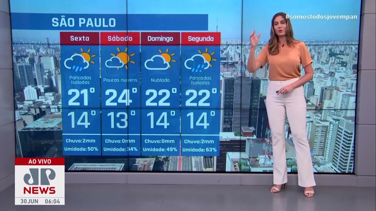 Ar polar diminui as temperaturas no Centro-Sul | Previsão do Tempo