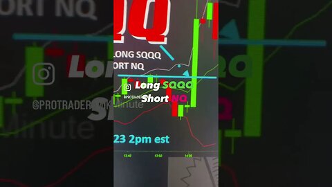 Long #SQQQ Short #NQ Live #Futures Trade #FOMC meeting