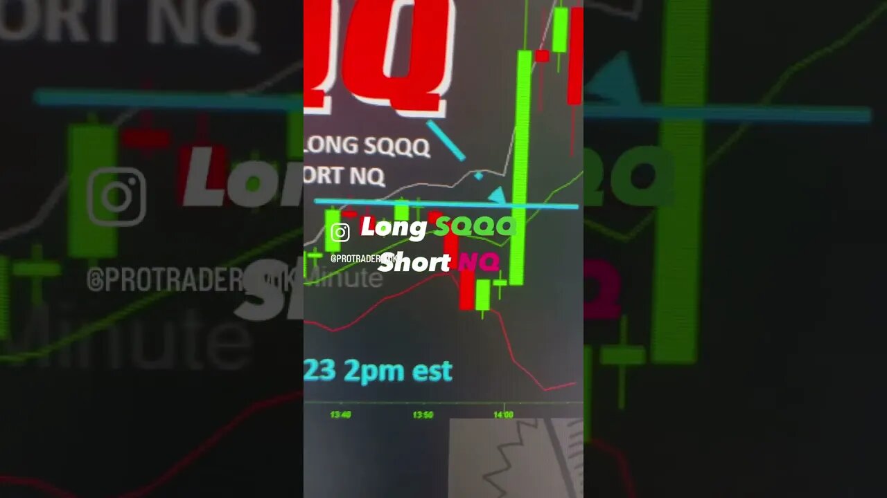 Long #SQQQ Short #NQ Live #Futures Trade #FOMC meeting