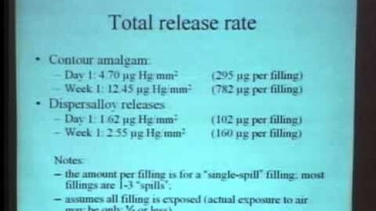 Part 1- James Adams, Ph.D. discusses mercury release from dental amalgams IAOMT 2007 Tucson