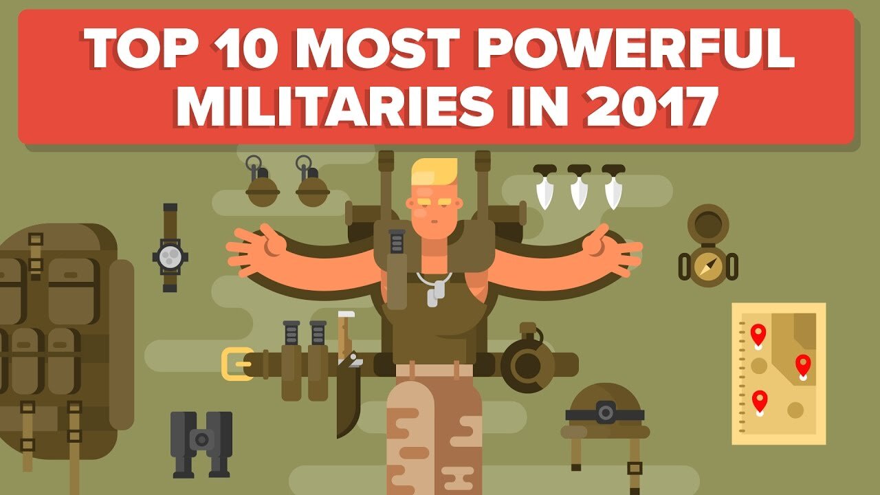 Top 10 Most Powerful Militaries - Military - Army Comparison