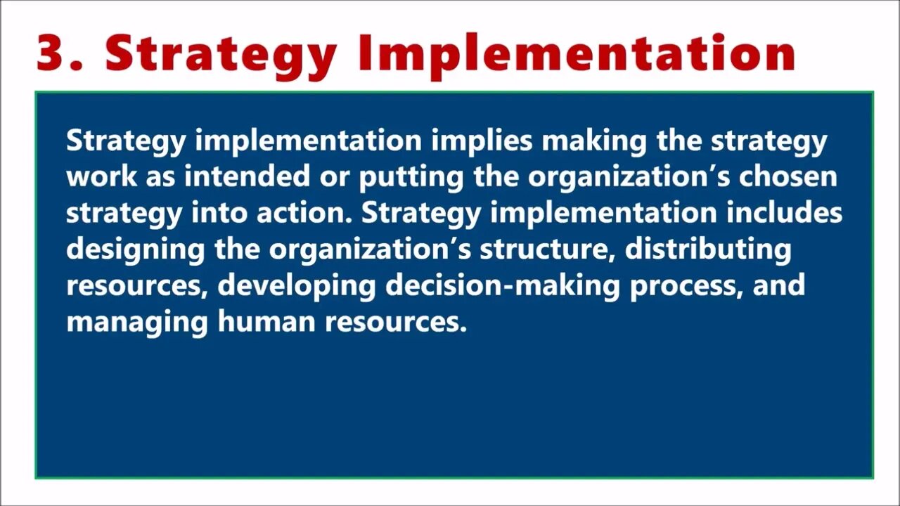 STRATEGIC MANAGEMENT PROCESS IN HINDI Formulation Implementation Evaluation BBAMBA