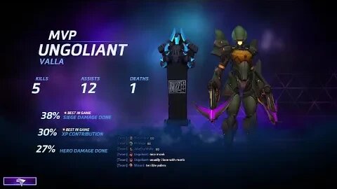 Session 4: Heroes of the Storm (Ranked Matchmaking)